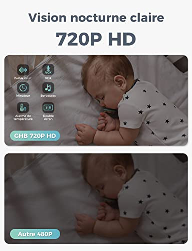 Babyfoon - Babyfoon Met Camera En App - Met Wifi - 1080HP - Nachtlens